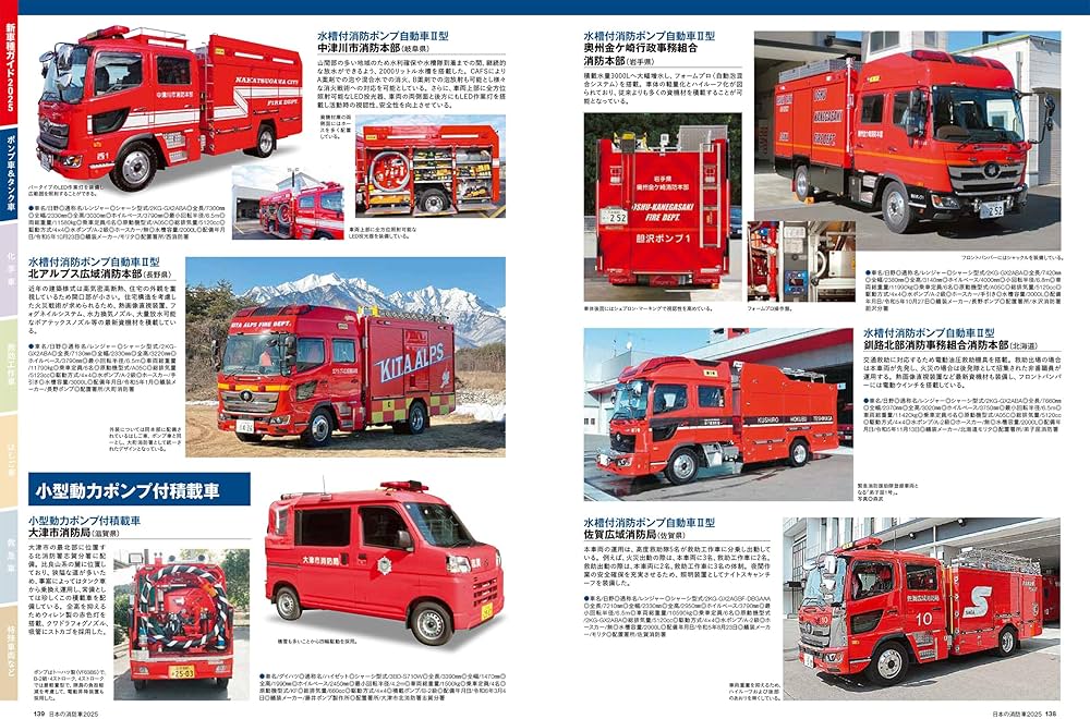 消防車～♪ 日本の消防車2025 (イカロスMOOK) | イカロス出版 |本 | 通販